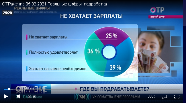 Программа отр канал на сегодня и неделю