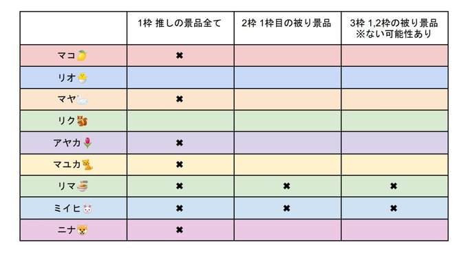 Niziu一番くじのtwitterイラスト検索結果 Niziu一番くじのtwitterイラスト検索結果