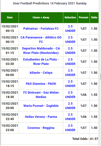 today football match prediction