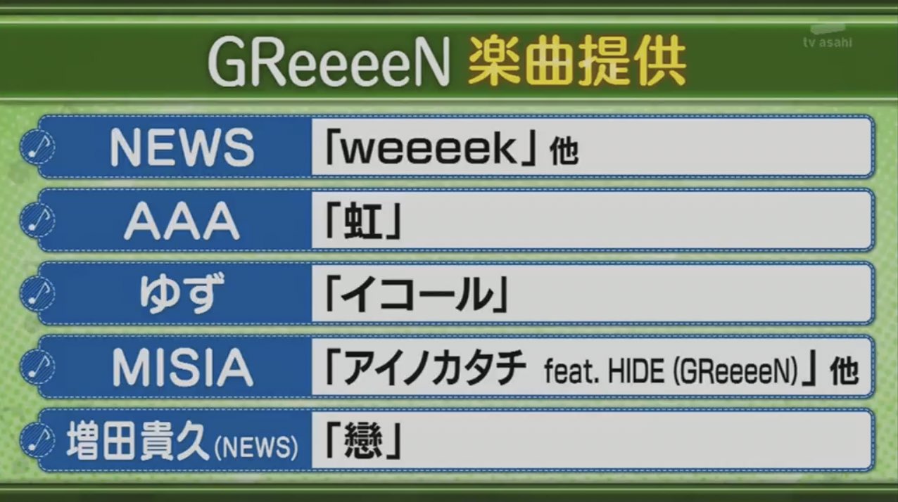 リー 関ジャムgreeeen特集みてたら他アーティストへの楽曲提供で News Weeeek 増田貴久 戀 がテロップに お話しでは出なかったけど文字だけでも嬉しい Hideさん Naviさんがリモート声出演 お二人のお話しとっても面白かった T