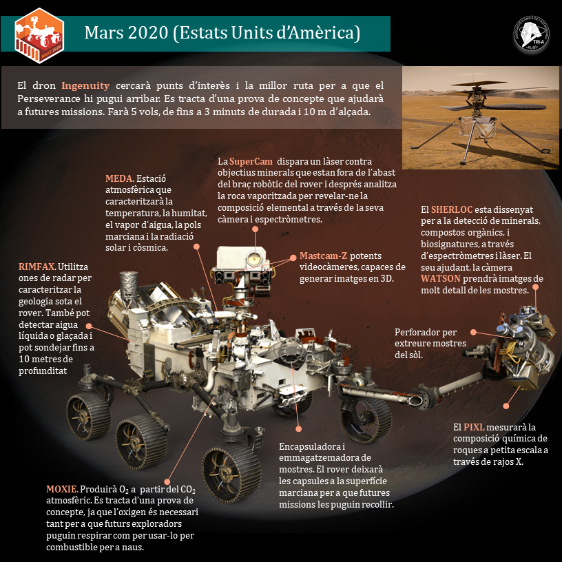 TriA_Rubi's tweet photo. 🚀 Avui 18 de febrer aterrarà a Mart la Mars2020 de la NASA, amb el rover Perseverance i el dron Ingenuity! 👇 #Mars2020 #PerseveranceRover #astronomia https://t.co/JmhW9cK5qf