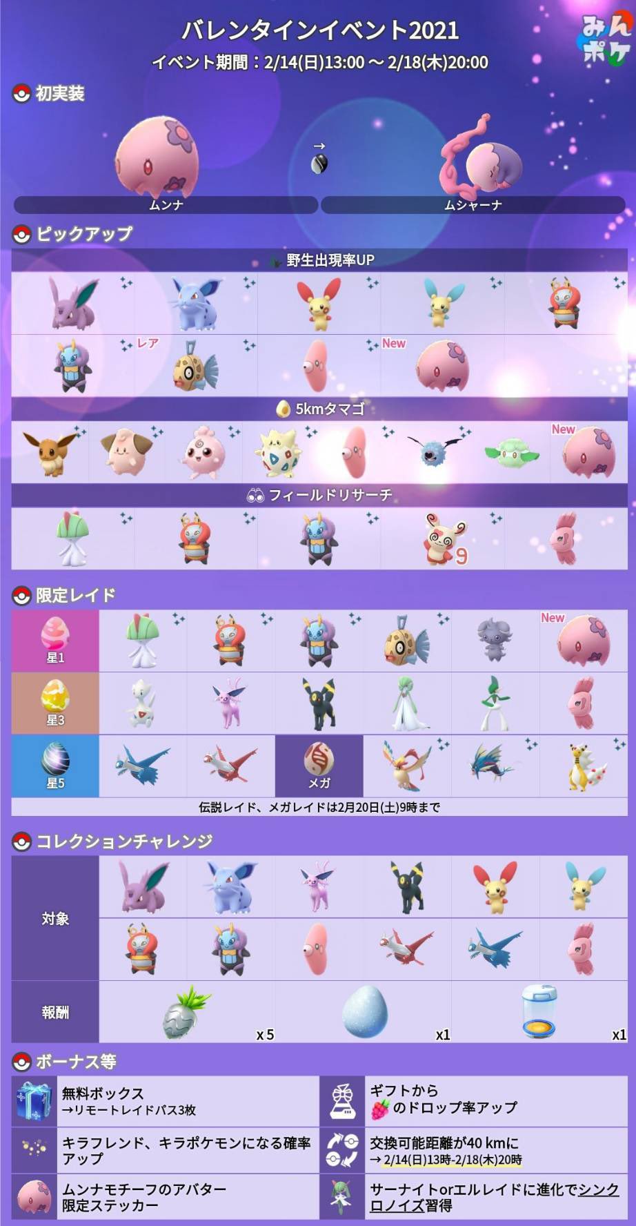 たけし ゲーム垢 バレンタインイベントの出現対象ポケモンはこちらのポケモンです ちなみにムンナは50個のアメと道具で進化 させることができます ムンナ新実装 ポケモンgo ゲーム フォロー 現役男子高校生 1年 大学生になりたい T Co
