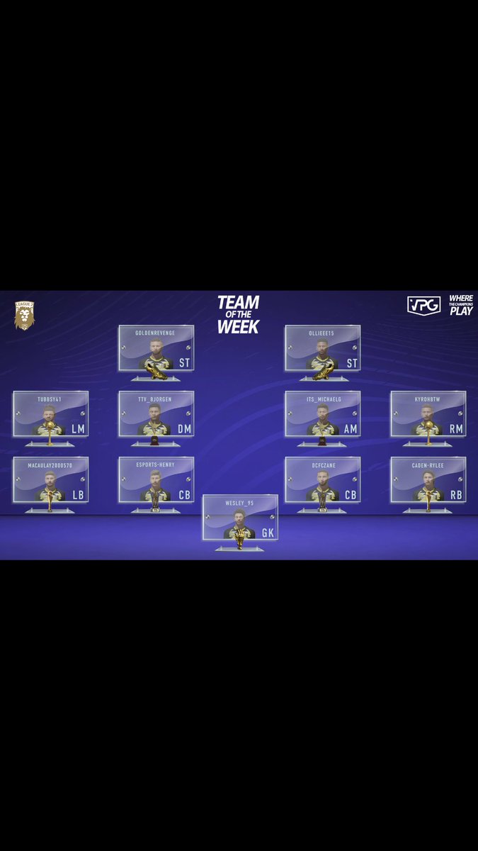 Congratulations to our very own Co Manager <a href="/GrimshawCaden/">caden grimshaw</a> on getting TOTW in <a href="/VPGUK/">VPG United Kingdom</a> England L2