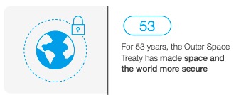 Despite a few oversimplifications (see picture), the report makes an interesting round-up of the important and diverse uses of space technologies. It is a good reminder of why we need space in a modern society. 2/25