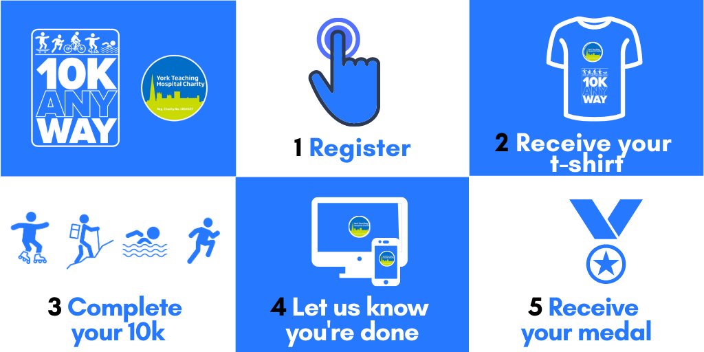 York & Scarborough Hospitals Charity tweet media