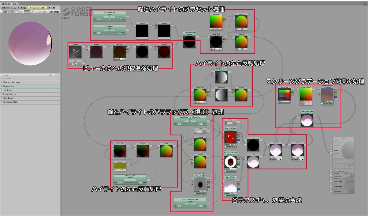 m_sigepon's tweet image. パララックスによる瞳シェーダーの処理のノード #Unity3D #Shader #ShaderForge #3D #3DModeling