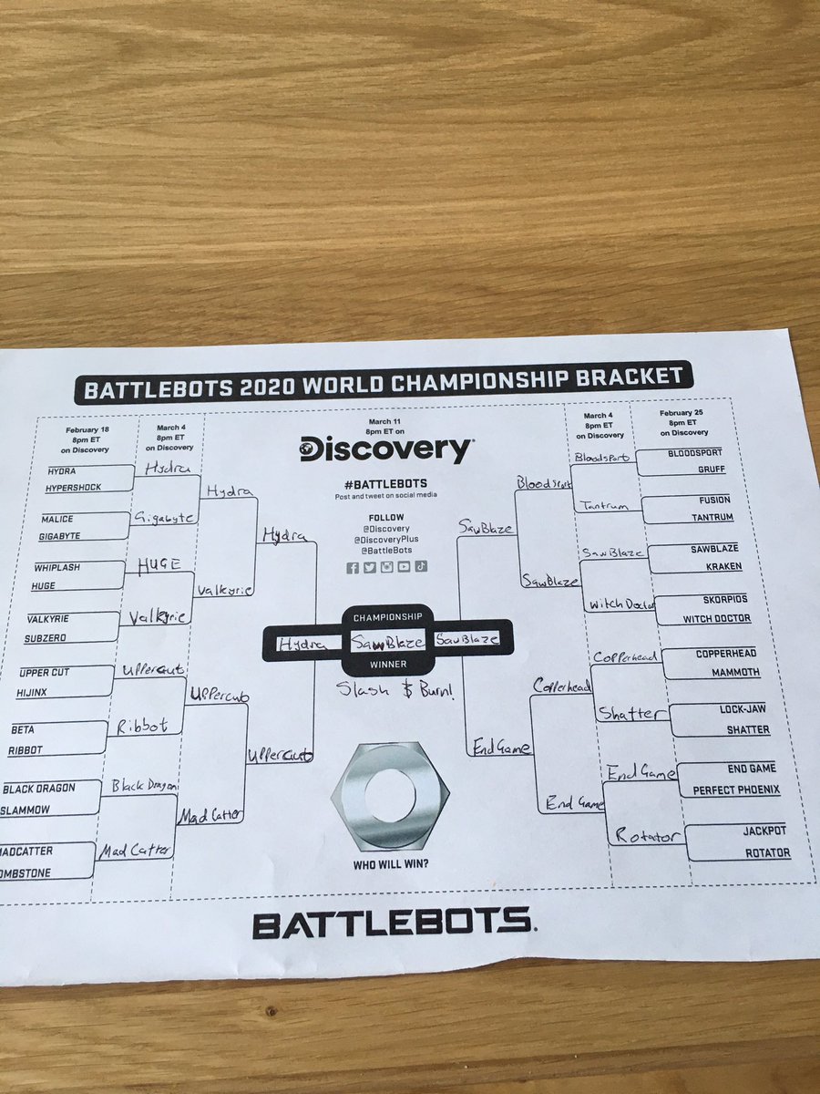 Battlebots bracket basesapje