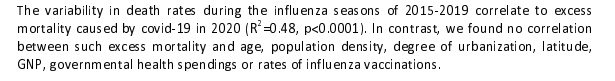 And it was in the abstract too ..  @FatEmperor do you even read the abstracts !
