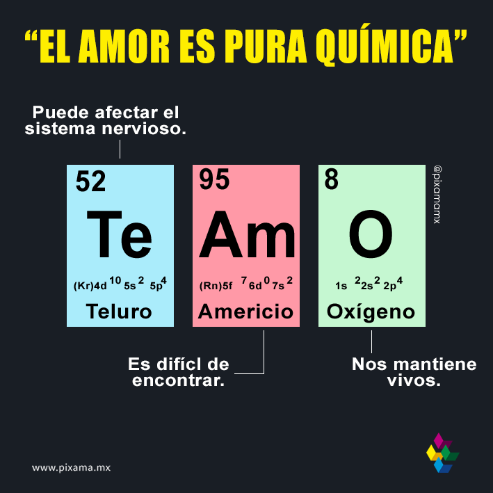Pixamamx's tweet photo. ¡El amor es pura química! 
❤️🧡💛💚💙💜🤍🤎🖤

#sanvalentin #diadelamor #amor https://t.co/1OlcvdptUX