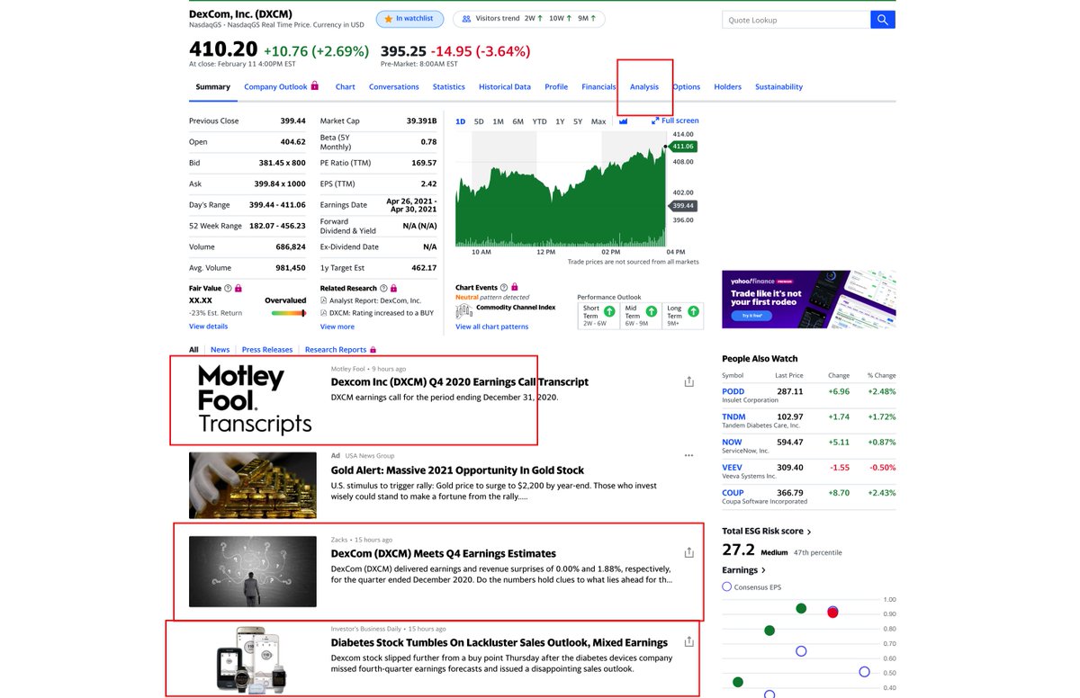 5/ Tab 3 - Find the quarterly analyst estimatesOpen up  $DXCM in yahoo financeThe "news" section usually has a link to reports on whether the company beat/met estimatesThe "analysis" tab is a good source, but sometimes it updates to the next quarter too quickly