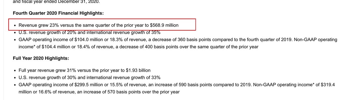 7/ In most recent earnings, I check the headline numbers:Revenue growth: 23% to $569 millionRevenue vs. Wall Street expectations (beat by 1.88%)non-gaap EPS growth: -21% to $0.91EPS vs. Wall Street expectations (meet expectation)