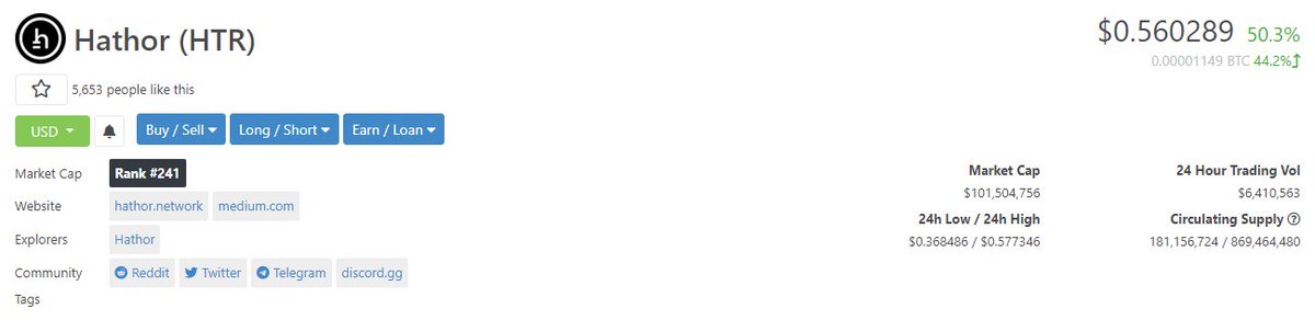 crypto_thai's tweet image. Totally missed the boat on $HTR
🙃😀

Congrats for the Hathor Holder!🚀