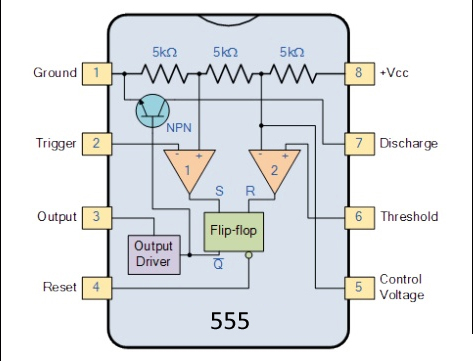 EDNcom's tweet image. RT @ElecNotes: The old 555 timer is still a very useful chip and works well. #circuitdesign #electronics #555timer
buff.ly/376eJTh