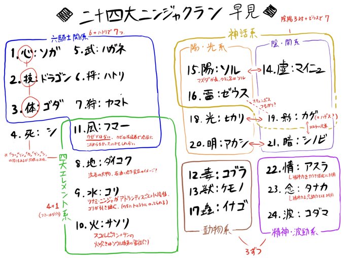 A List Of Tweets Where 魚肉 Was Sent As Njslyr 1 تحليلات تويتر الرسومية الخاصة بهوتويت Whotwi A List Of Tweets Where 魚肉 Was Sent As Njslyr 1 تحليلات تويتر الرسومية الخاصة بهوتويت Whotwi