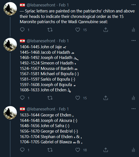 Completion drawing of the patriarchs’ scene in the church of Our Lady of Qannubine. Each patriarch has an identifying Syriac number-letter corresponding to his name in the inscription: