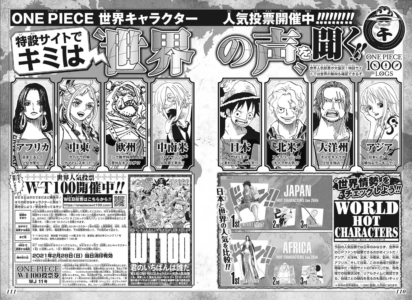 Shonen Jump News Unofficial One Piece Worldwide S Character Popularity Poll Promotional Page Starring Some Of The Most Popular Characters Currently T Co Flcjoxtegw Twitter