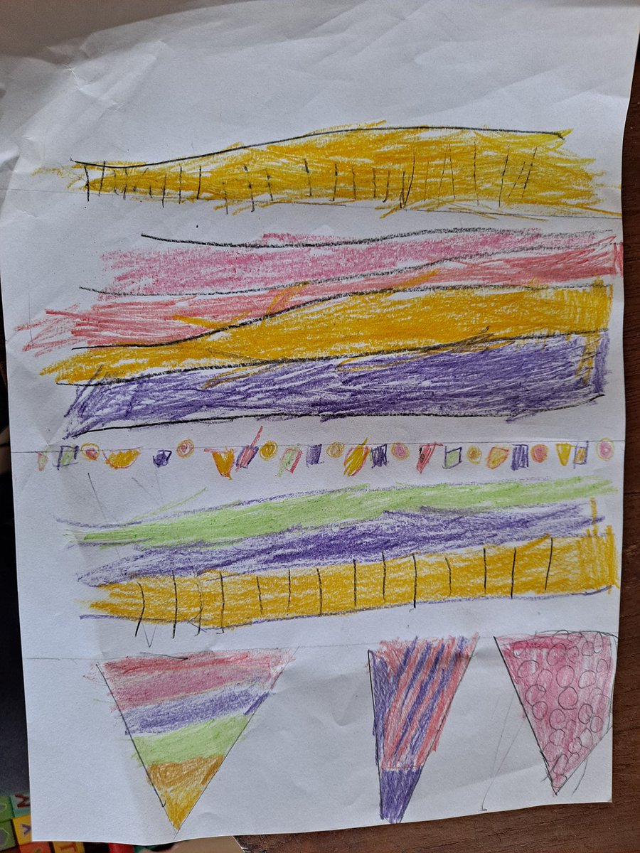 PrimaryRidgeway's tweet photo. Rose class have been learning to draw different African patterns this week. We explored different colours, shapes, lines and patterns. #roseclass #artwork https://t.co/WDk5Zm2Mwm