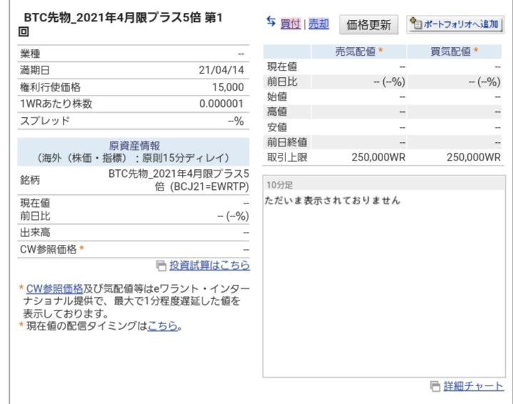 レバレッジトラッカー