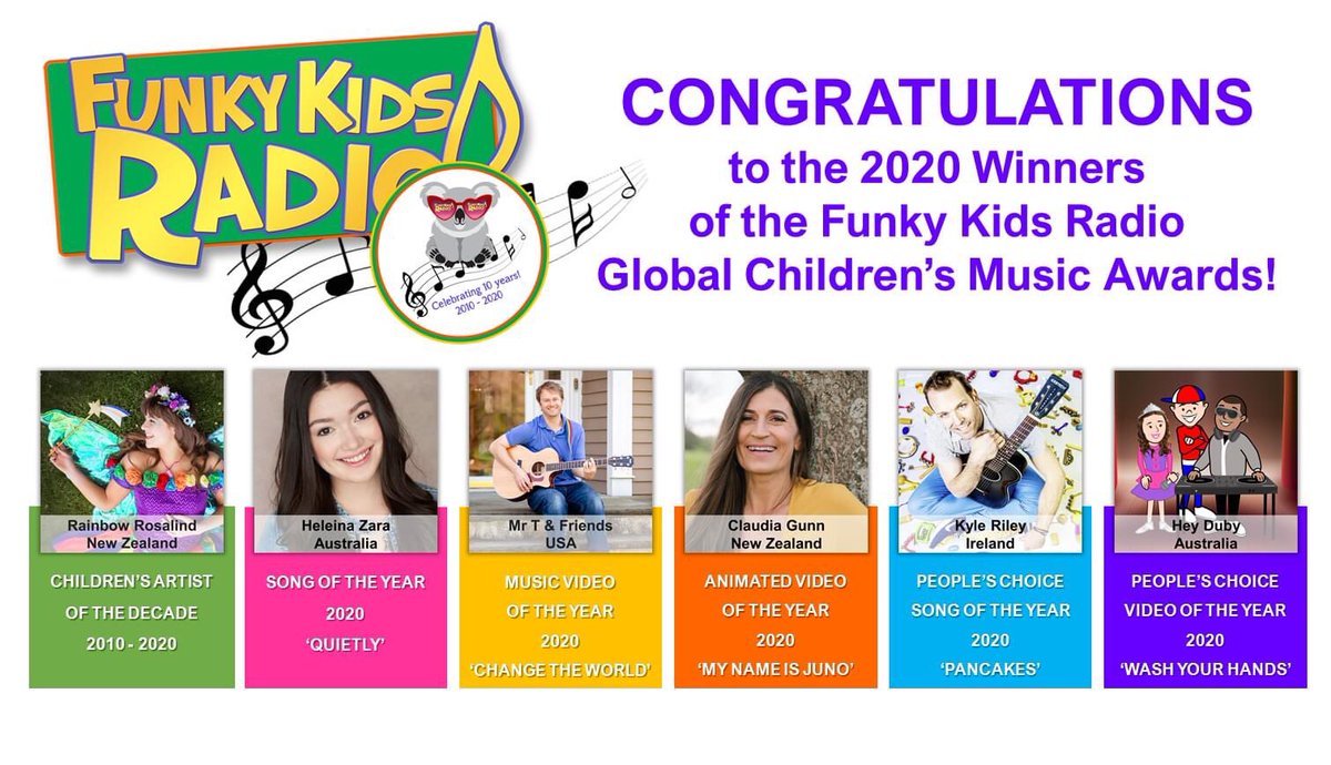 MrT&Friends tweet media