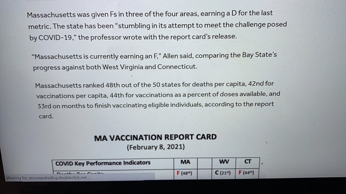 NotLeviossah's tweet photo. I’m ashamed to live in this state. Massachusetts is an embarrassment.  A state where someone under 75 can only get the vaccine if they accompany someone who is 75 to get the vaccine. Good luck getting a job anywhere Massachusetts. #CovidVaccine Baker must go. #Retweet https://t.co/PmFzubk4f4