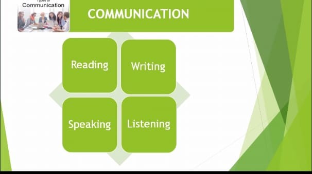 Ali_Malik165's tweet photo. Communication Is the best Skills for everyone.
If we want become good Writer in life then we should always read a lot of books.Hoever If We Want Become good Speaker in life then we should always Listen a lot of speeches.
4/5 #Learning21
@ZiaZiluj https://t.co/OPB4NdK77x