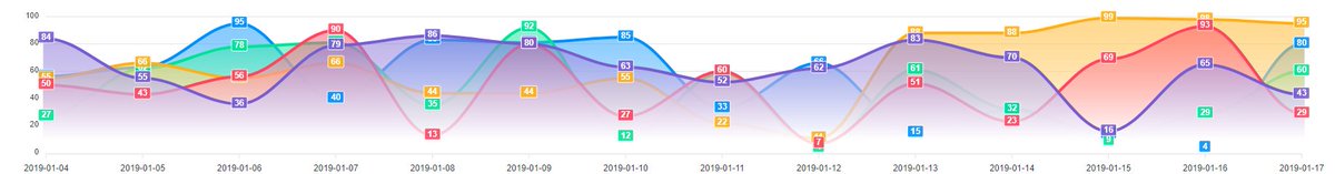 Hairless Chimp tweet media