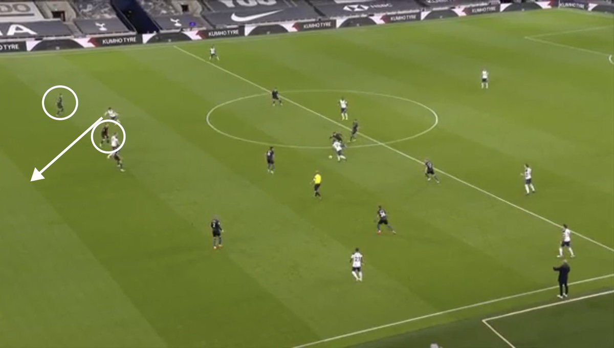 The goals from the defeat in November tell the story. The first comes from a quick free kick. Laporte steps out to Kane creating space for Son to run into. Cancelo reacts to Son’s run but it’s too late and City fall behind 3/