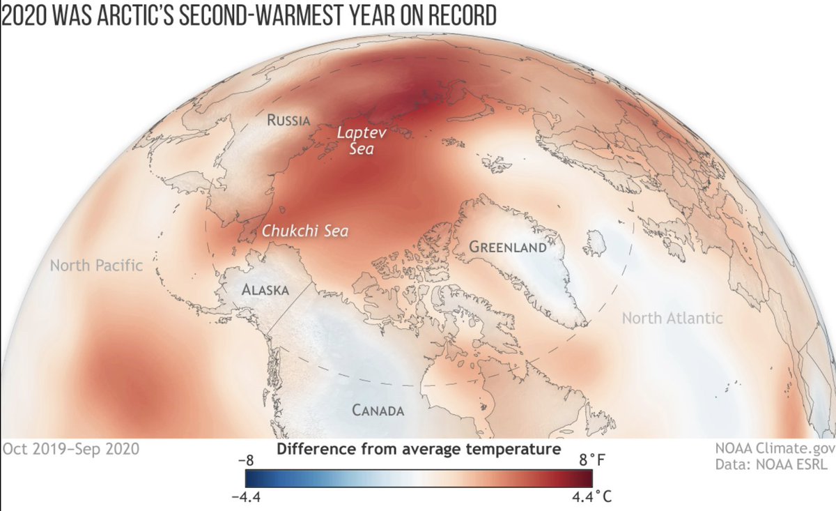 ColumbiaCS's tweet photo. Air temps are red
Sea ice is blue
Bad things happen
When you mix the two https://t.co/Qzq5U29g9D