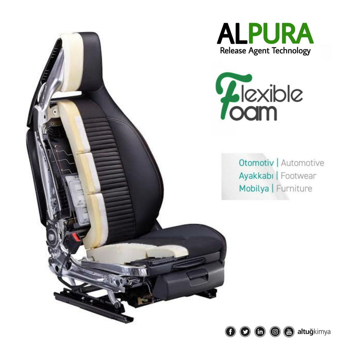 altugkimya's tweet photo. ALPURA PU & WB PURA
Release Agent For Polyurethane Moulding.
https://t.co/jV3n13YjLr
#releaseagent #kalipayirici #polyurethane #ofis #mobilya #furniture
#poliuretan #sunger #koltuk #seat #foam #otomotiv #automotive #altugkimya https://t.co/xlElG6baD8