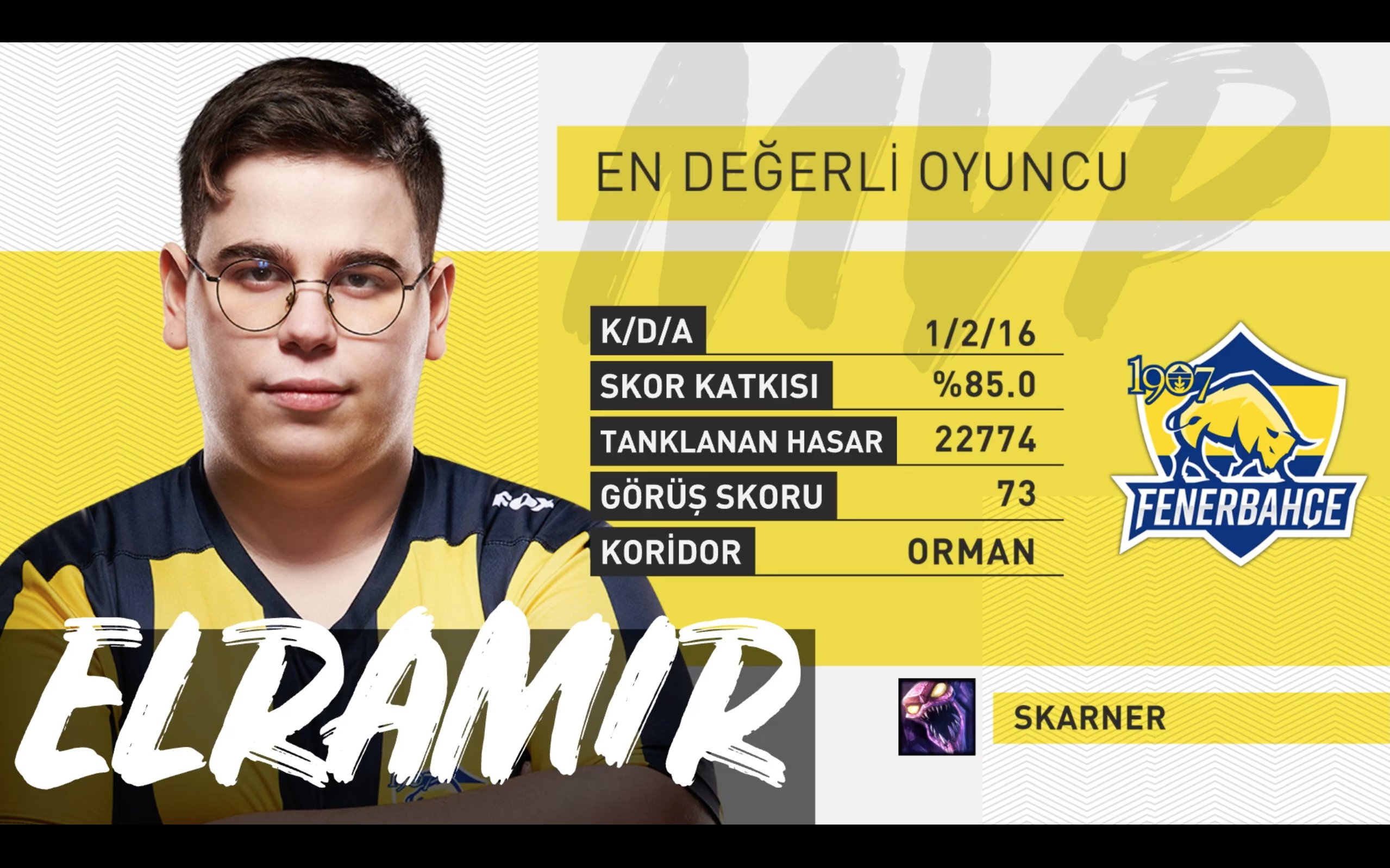 Resim