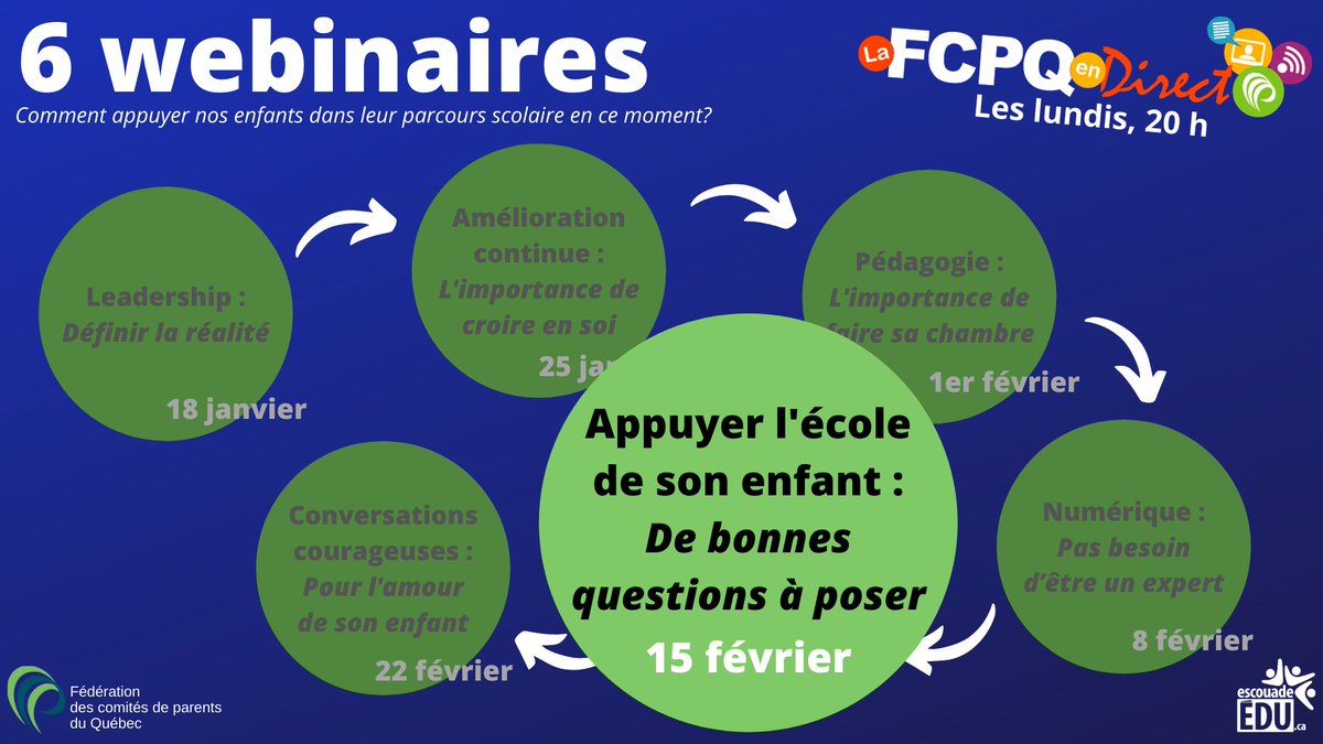 escouadeEDU's tweet photo. C'est demain soir qu'aura lieu le 5e de 6 webinaires pour les parents.  
Nous explorerons de bonnes questions à poser pour appuyer l'école de son enfant.   
Voici le lien : https://t.co/v123T82MgA  
Vous pouvez vous brancher à compter de 20 h. 
#eduqc #parentsquebec #fcpq https://t.co/copf6t5ZvC