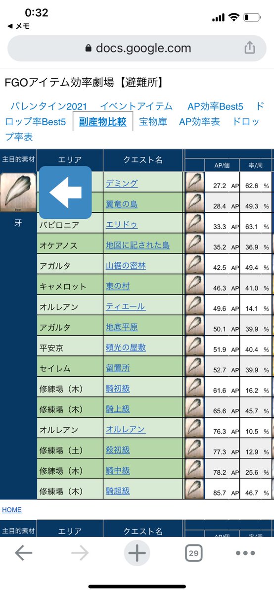 こみゅーん Pa Twitter まとめはこっち Twitter