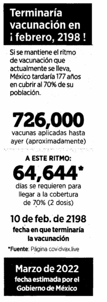 LuisCardenasMx's tweet image. Pinches matemáticas neoliberales.