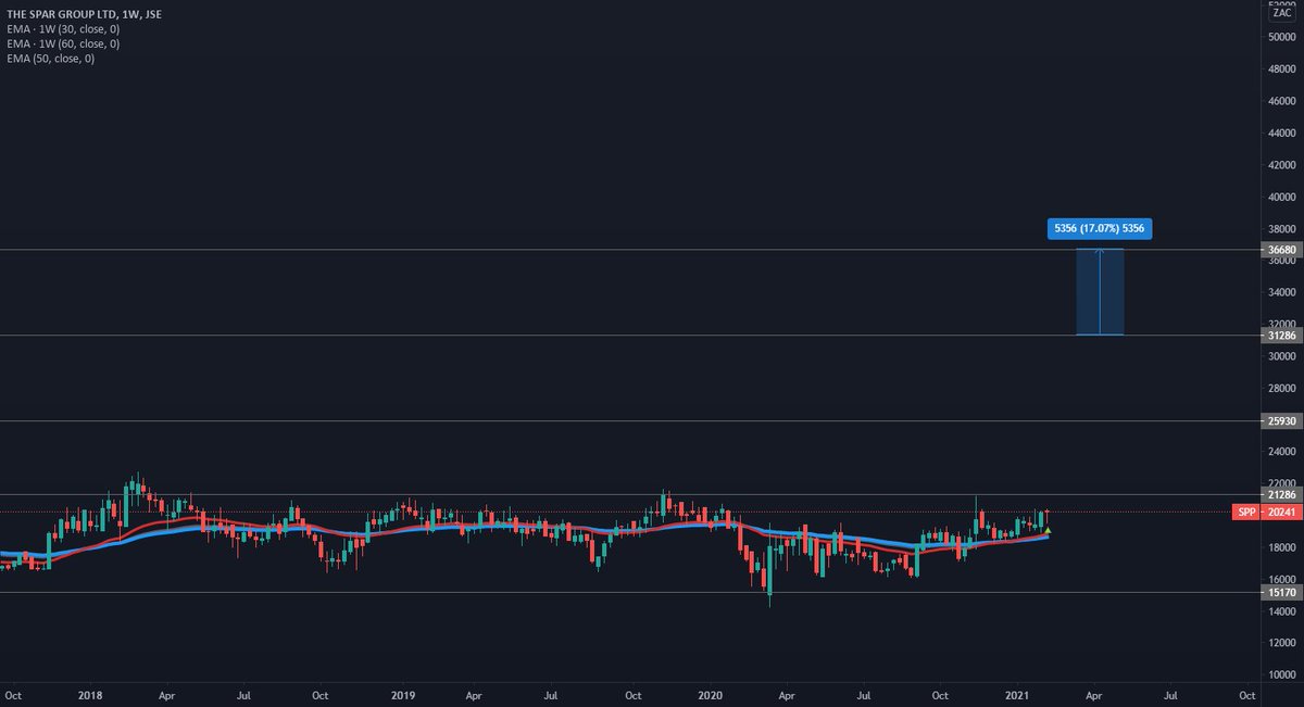 AlertTrade tweet picture