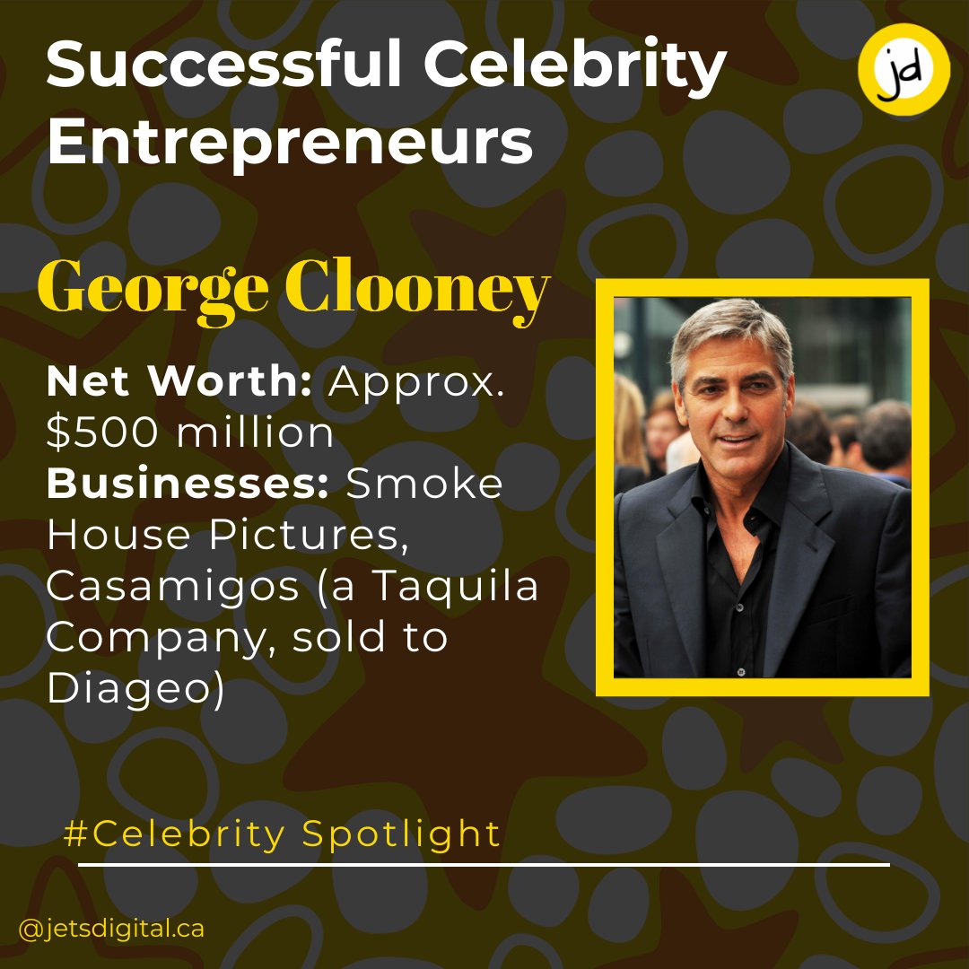 Entrepreneurship Spotlight:

Successful Celebrity Entrepreneurs - George Clooney

#entrepreneurs  #entrepreneurshipSpotlight #celebrityentrepreneurs