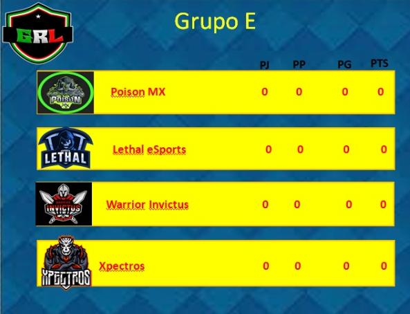 Grupo E
<a href="/_POISONMX/">POISON MX</a>
<a href="/lethalesportsx/">Lethal eSports CR</a>
@warriorinvictus
<a href="/XpectrosCr/">Xpectros</a> 
Mucha Suerte!!❤️