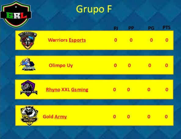 Grupo F
@WarriorsEs_Gg
<a href="/OlimpoUy/">El Olimpo uy ⚡</a>
@RhynosX
<a href="/GoldArmy13/">Gold Army</a> 
Mucha Suerte!!❤️