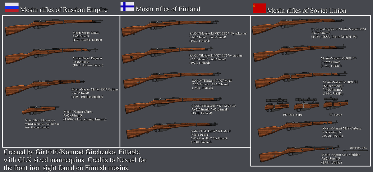 Komrad Girchenko Y E S Virgin Overrated M11 30 Vs Underrated But Chad M11 M 24 P Komrad Girchenko Y E S Virgin Overrated M11 30 Vs Underrated But Chad M11 M 24 P