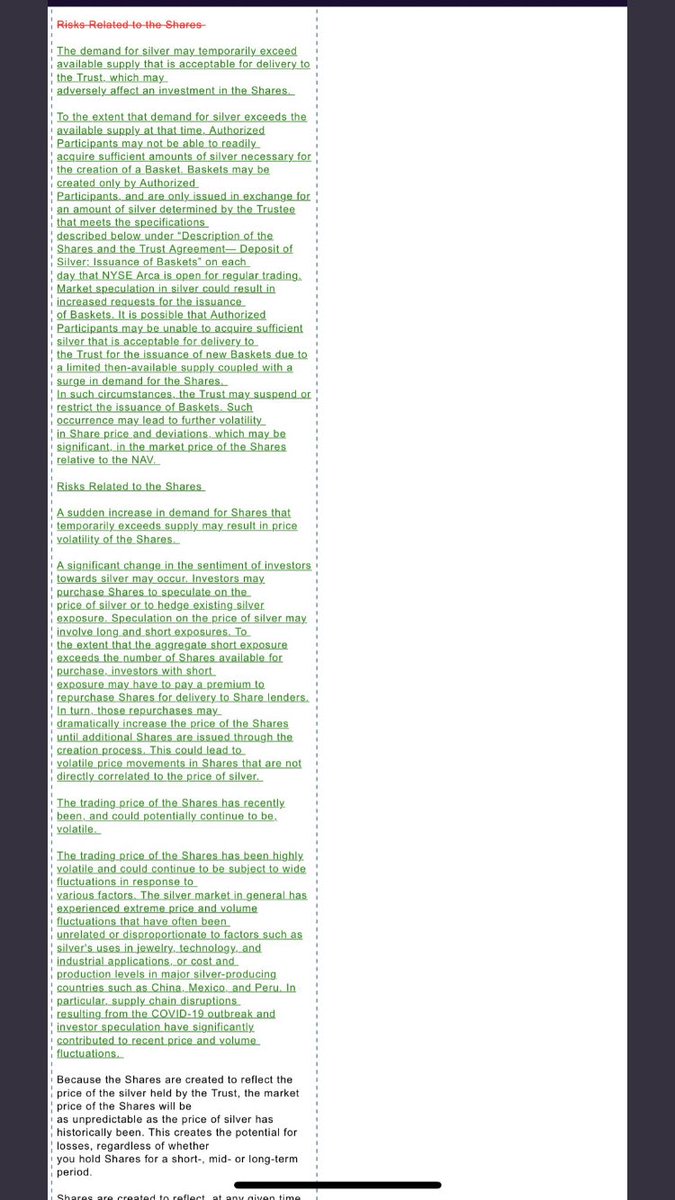 Instead of tweeting about silver you get to hear me talk about it today