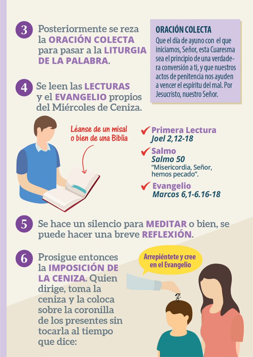 Lineamientos del Miércoles de Ceniza