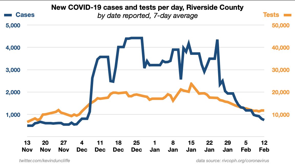 Kevin Duncliffe tweet media