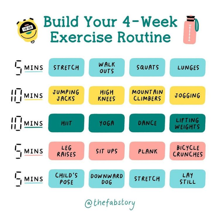XtraxH's tweet photo. How are you at exercising? Here's a 4-week exercise routine to help you get started. 
https://t.co/WueZ4ZrO0F 
#exercise #challenge #routine #each #day #health #wellness #xtrax #hastings #getfit https://t.co/toauBOaKKJ