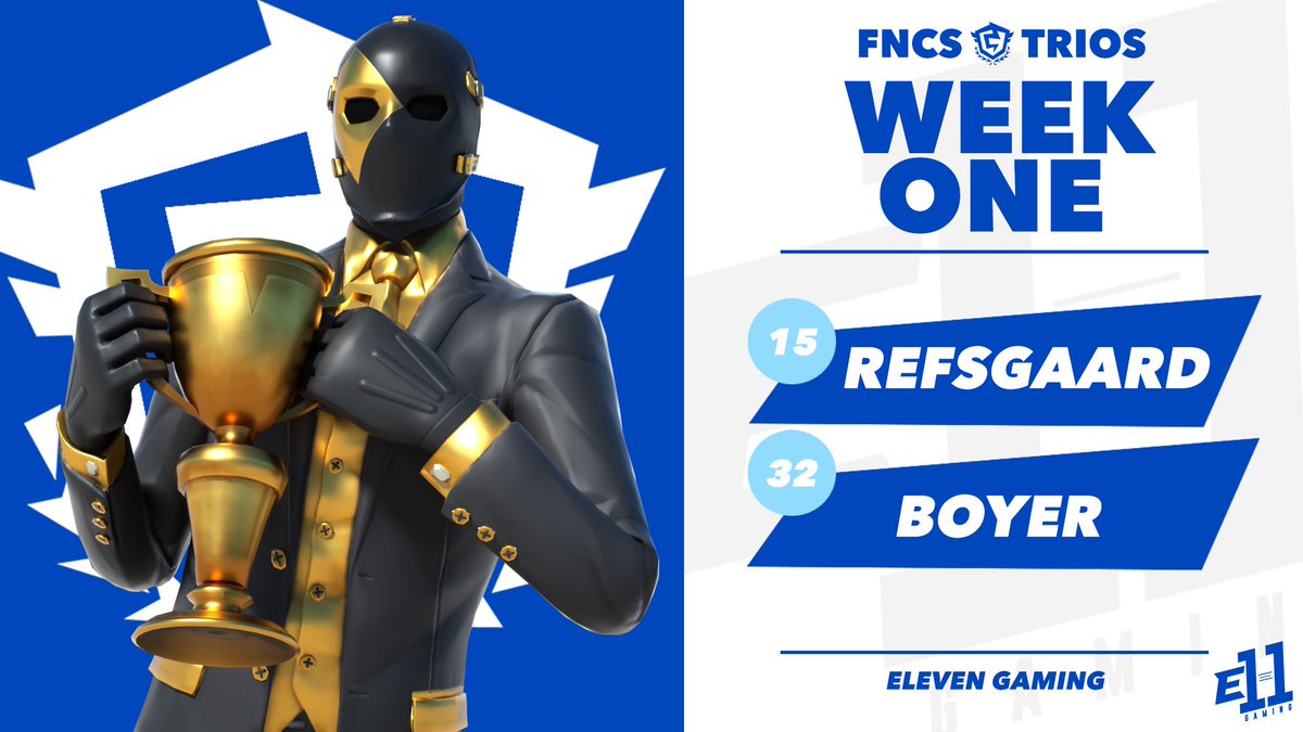 🚨Week 1 FINALS 🚨

<a href="/Refsgaaard/">Refsgaard</a> 
<a href="/boyer/">boyer</a> 

Chasing that grand finals qual today - wish them luck!

Tune into <a href="/gamingkuno_/">Kuno</a> at 12:45pm EST to watch🇩🇰
twitch.tv/gamingkuno