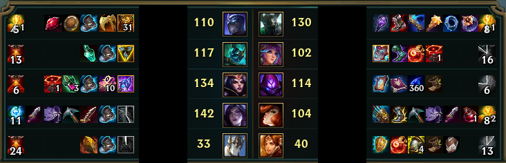 GraeLoL's tweet photo. From now on I will be known as Mercs Salesman

More Mercs means more Win

#Primeleague #Hegersoft #HGS https://t.co/7l4lhhrslj