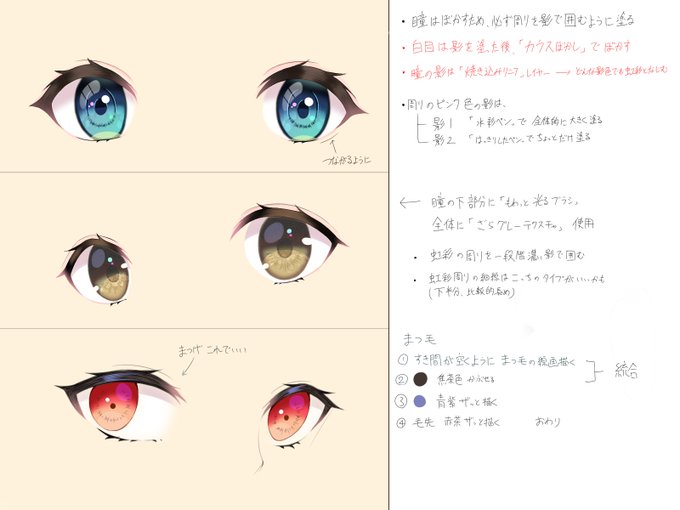 瞳の描き方のtwitterイラスト検索結果