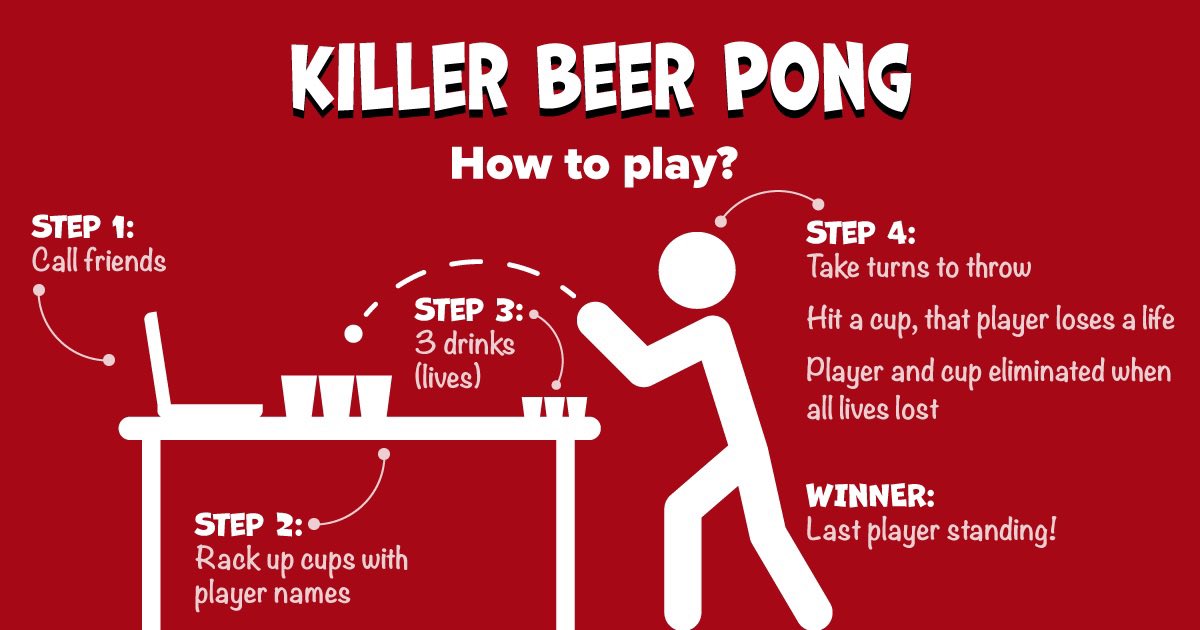 How do you play Killer Beer Pong?