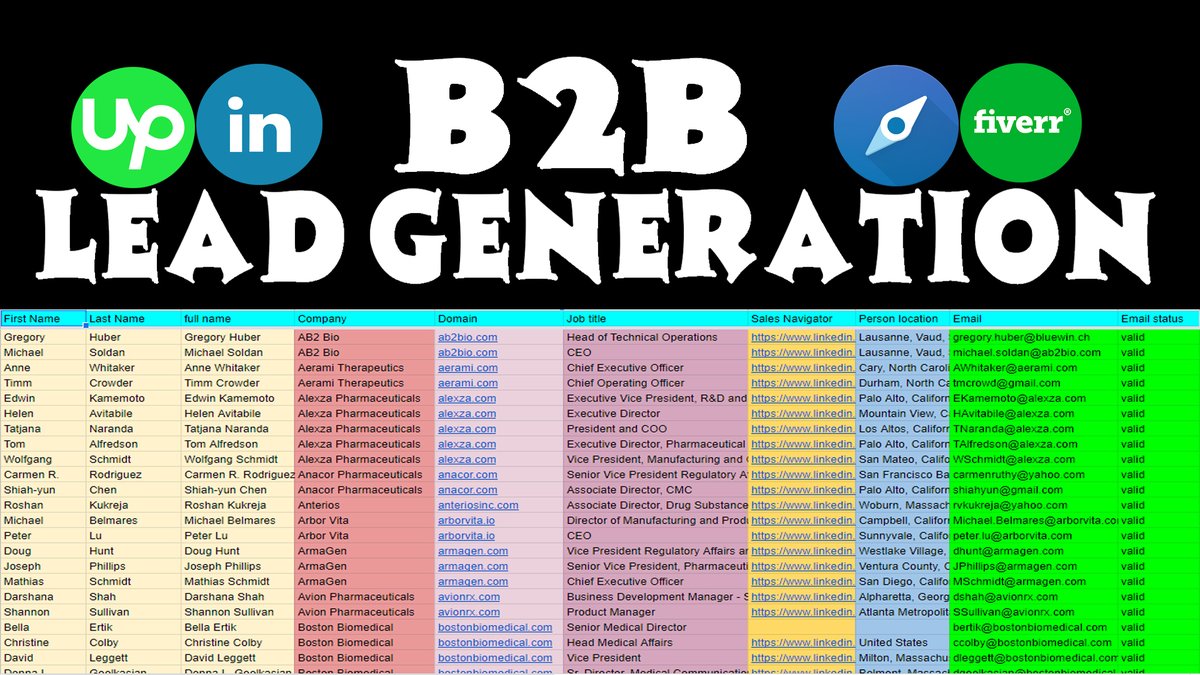 Upwork: upwork.com/freelancers/~0…
Fiverr gig: fiverr.com/share/KkRDGW

Hey,

Are you looking for a freelancer to run your email campaign?? I provide 100% verified email list. Get more ICP, get more customers.
#leadgeneration #listbuilding #webresearch #dataentry #datamining