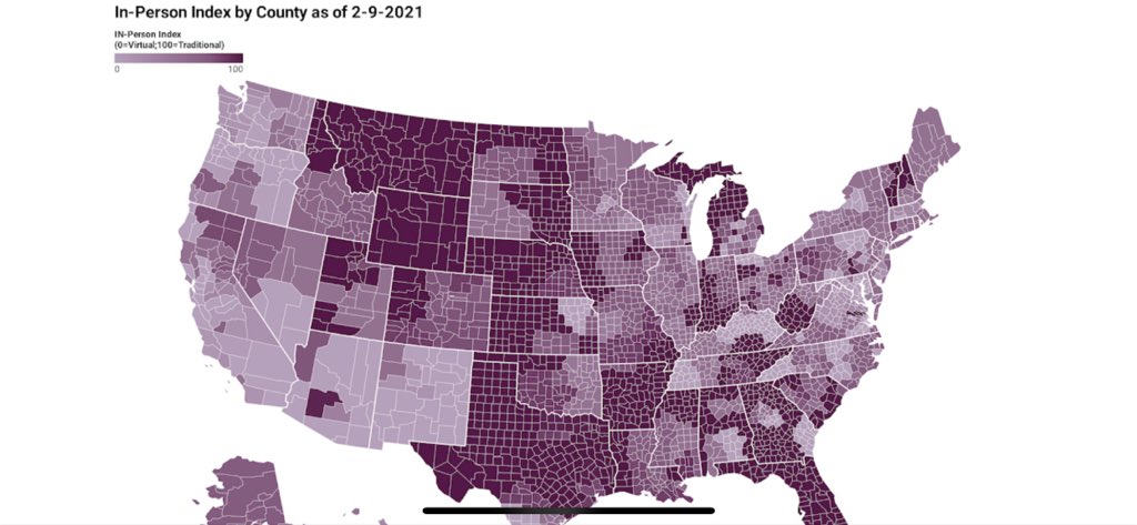 Hold2LLC's tweet photo. Iโd like to illustrate the absurdity of the new CDC guidelines.
Here is how the country looks based on the new color-codes zones (map and bar chart).
66.4% already offer in-person (40.8 5d/wk, 25.6% hybrid), yet CDC tells us only 9% should be open at all WITH all 5 mitigations. https://t.co/p84X3PuQuc