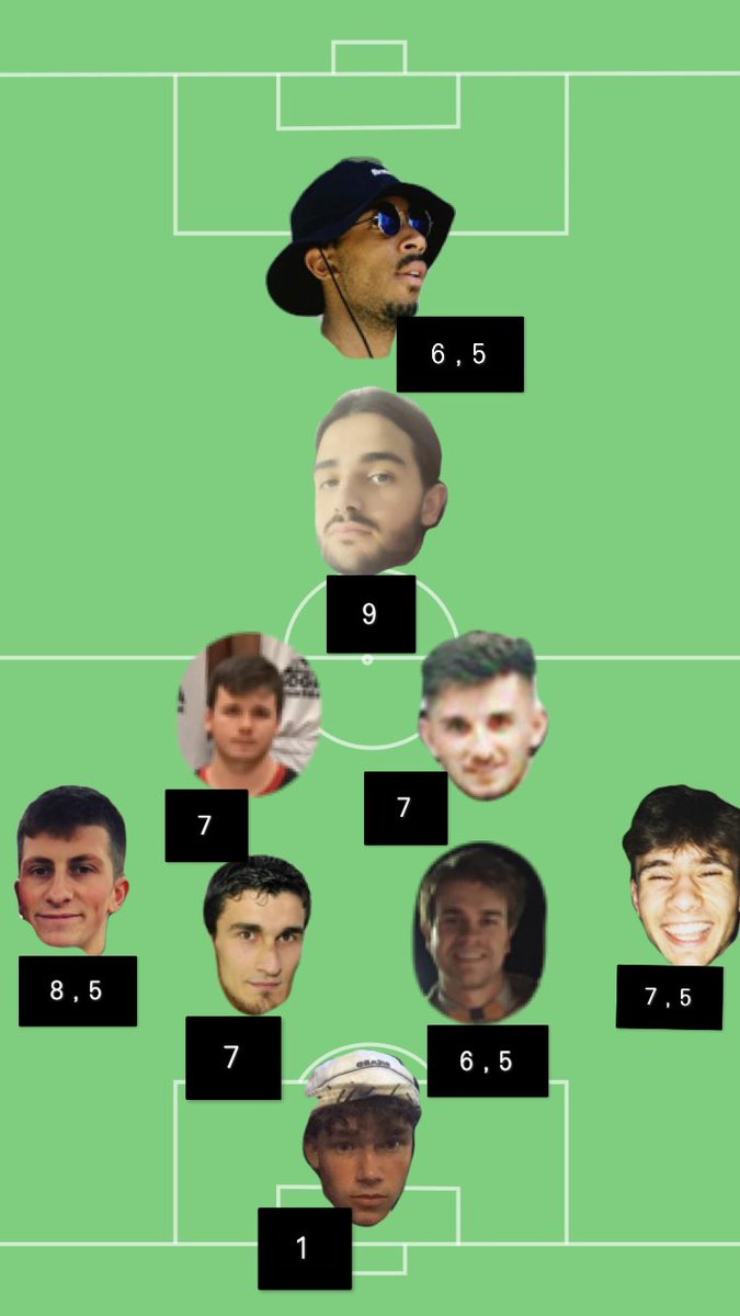 Voici les notes du 32 eme de final de coupe du forez