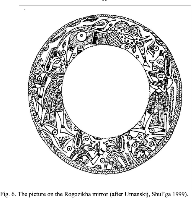 Upon discussion with  @anilksuri it seems that the mirrors were actually made by Indian craftsmen for import. It is possible we had a colony of Indians living in the Urals supplying mirrors to Scytho-Sarmatians. (Like Crimean Greeks)Some of the mirrors have Indian designs. See-